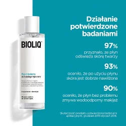 #4 – BIOLIQ CLEAN Płyn micelarny do każdego typu cery, 200 ml