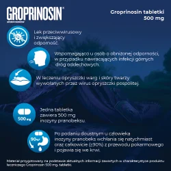 Miniaturka artykułu - #1 Groprinosin 500 mg &ndash; 50 tabletek