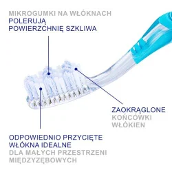 Miniaturka artykułu - #1 ELGYDIUM WHITENING MICROBALL Szczoteczka do zęb&oacute;w MIĘKKA (soft) - 1 sztuka (21092)