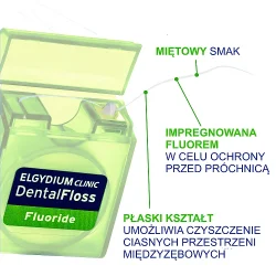 #2 – ELGYDIUM CLINIC Dental Floss Nić dentystyczna z fluorem miętowa, 35m