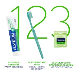 #4 – ELGYDIUM CLINIC Dental Floss Nić dentystyczna z fluorem miętowa, 35m