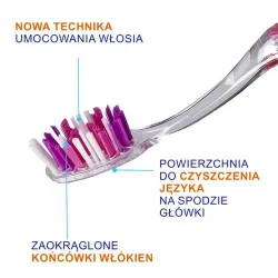 #2 – ELGYDIUM DIFFUSION SOFT Szczoteczka do zęb&oacute;w, 1 sztuka
