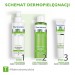 Zdjęcie produktu - #3 PHARMACERIS T Puri-Sebogel żel myjący do twarzy, 190 ml