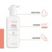 Zdjęcie produktu - #0 AVENE TRIXERA NUTRITION Nutri-Fluid Balsam do ciała, 400 ml
