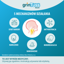 Zdjęcie produktu - #4 GrinTuss Syrop dla dorosłych - 128 g