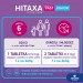 Zdjęcie produktu - #2 Hitaxa Fast junior, 10 tabletek