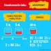 Zdjęcie produktu - #4 Levopront syrop 0,06g/10ml - 120 ml