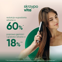 Zdjęcie produktu - #2 SKRZYPOVITA PRO Serum przeciw wypadaniu włos&oacute;w - 125 ml 