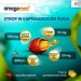 Zdjęcie produktu - #1 Omegamed Odporność 5+ Syrop w kapsułkach do żucia, 30 szt.