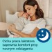 Zdjęcie produktu - #10 CANPOL BABIES Laktator elektryczny EasyStart 12/201