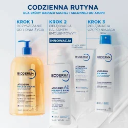#3 – BIODERMA ATODERM SOS Spray, 200 ml