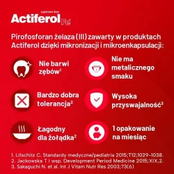 #2 – ActiFerol Fe Forte - 60 kapsułek
