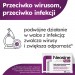 Zdjęcie produktu - #2 Neosine Forte 1000 mg, 30 tabletek - Lek przeciwwirusowy i zwiększający odporność