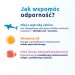 Zdjęcie produktu - #1 Iskial Junior kapsułki do żucia, 30 kaps. 