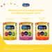 Zdjęcie produktu - #4 ENFAMIL PREMIUM MFGM 1 Mleko początkowe, 3200g (4x800g)
