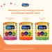 Zdjęcie produktu - #4 Enfamil Premium 3 Mleko modyfikowane powyżej 1. roku, 3200 g (4x800g)