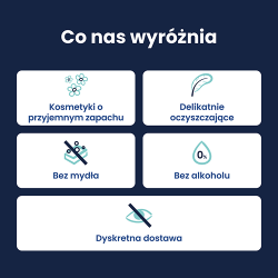 Zdjęcie produktu - #1 Lactacyd Pharma Prebiotic+ Płyn do higieny intymnej z prebiotykami, 250 ml