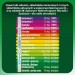 Zdjęcie produktu - #2 Plusssz Active 100% Energy Complex, 20 tabletek musujących