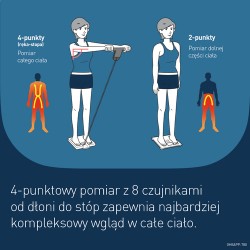 Zdjęcie produktu - #2 OMRON Waga z analizatorem składu ciała BF511