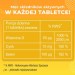 Zdjęcie produktu - #3 DOMOWA APTECZKA Witamina D3 z cynkiem i selenem, 60tabl.