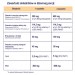 Zdjęcie produktu - #2 Naturell Immuno Kids, 10 saszetek