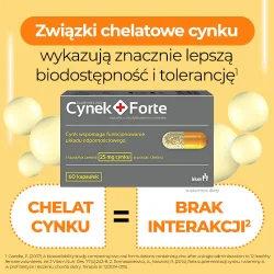 #4 – Cynek+ Forte, 60 kaps.
