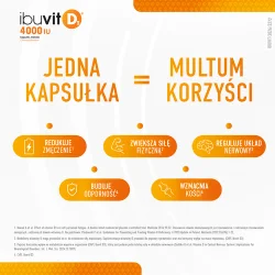 #2 – Ibuvit D3 4000 IU, 60 kapsułek