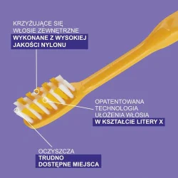 #3 – ELGYDIUM CLINIC Ortho-X ortodontyczna szczoteczka do zęb&oacute;w