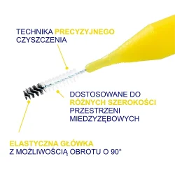 #4 – ELGYDIUM MONO COMPACT 2 szczoteczka międzyzębowa, 4szt.