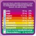 Zdjęcie produktu - #2 Plusssz Elektrolity Senior 100% complex, 24 tabl. mus.