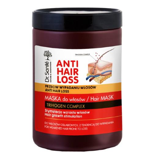 Miniaturka artykułu - Dr. SANTE Hair loss maska stymulująca wzrost włosów, 1000ml
