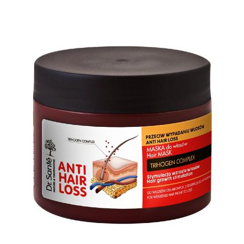Miniaturka artykułu - Dr. SANTE Hair loss maska stymulująca wzrost włosów, 300ml